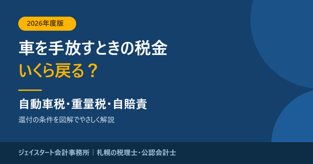 車を手放すときの税金 いくら戻る？ 自動車税・重量税・自賠責 還付の条件を図解で解説