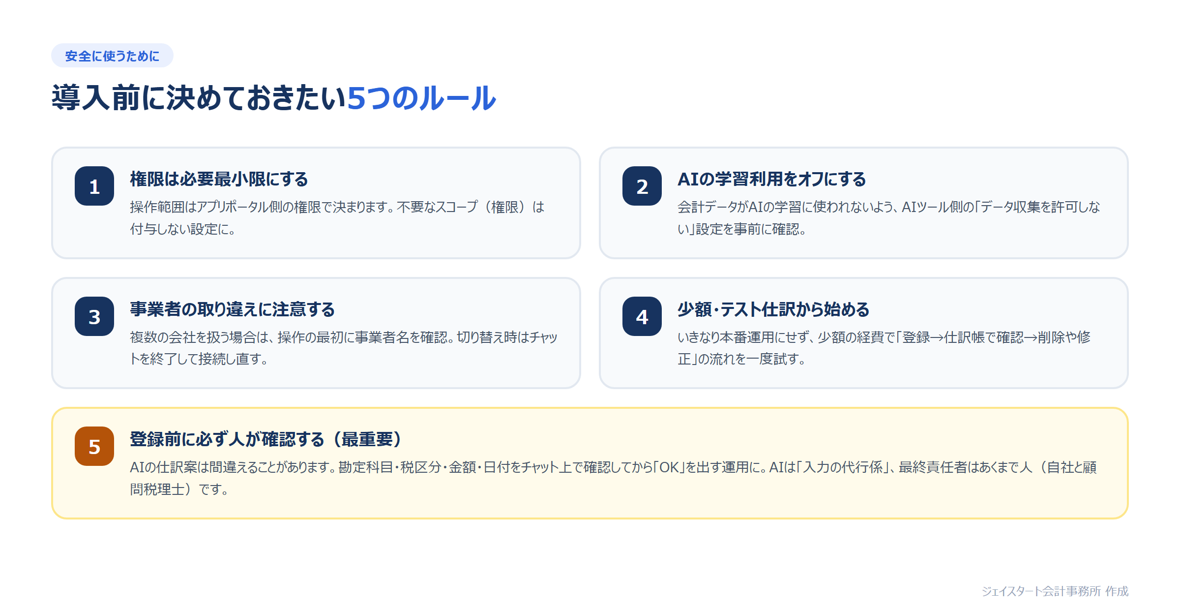 マネーフォワードとClaudeの連携を安全に使うための5つのルール