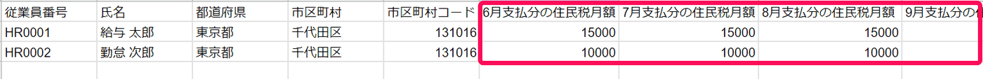 住民税額の一括更新用CSVの従業員番号・市区町村コード・月別の住民税月額の列