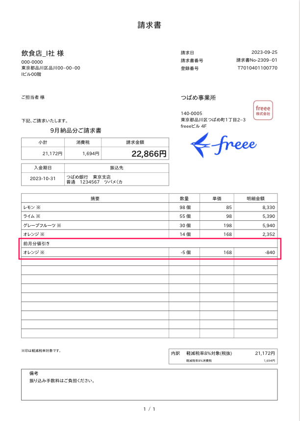 請求書のイメージで、前月分値引きのテキスト行とマイナスの明細行が枠で囲まれた例