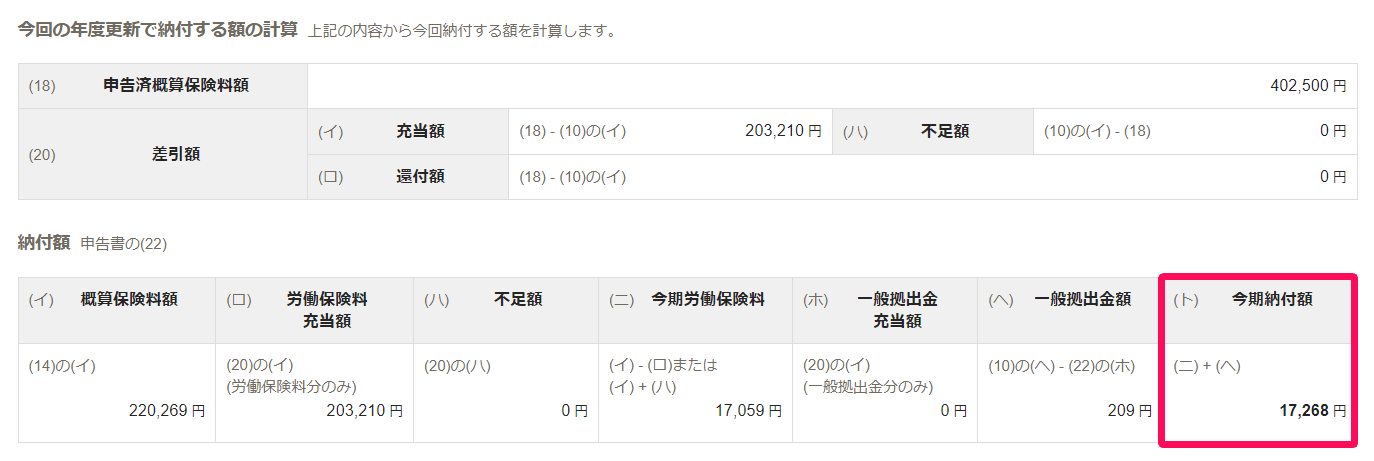 年度更新の算出内訳画面で差引額、納付額、今期納付額を示した表