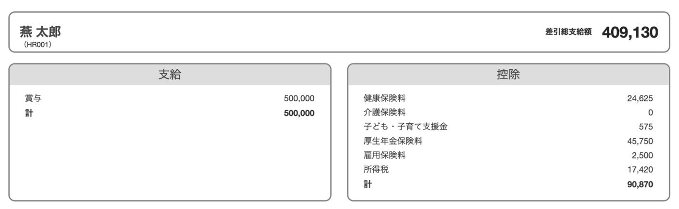 賞与明細の控除欄に健康保険料から所得税までが並び住民税の行がない例