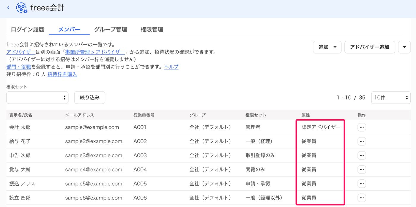 メンバー一覧で残り招待枠と、各メンバーの権限セット・属性（認定アドバイザー・従業員）が表示された画面