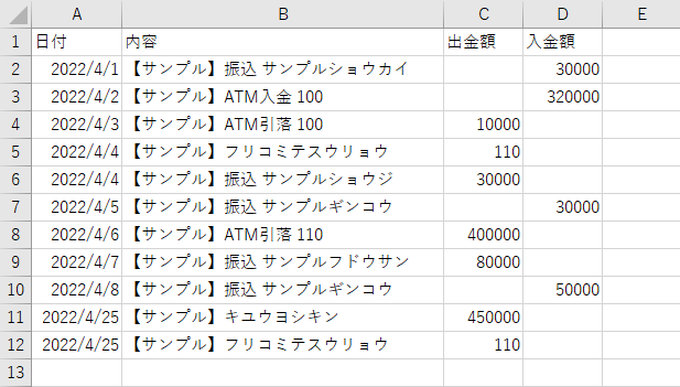 取り込み用のサンプルフォーマット