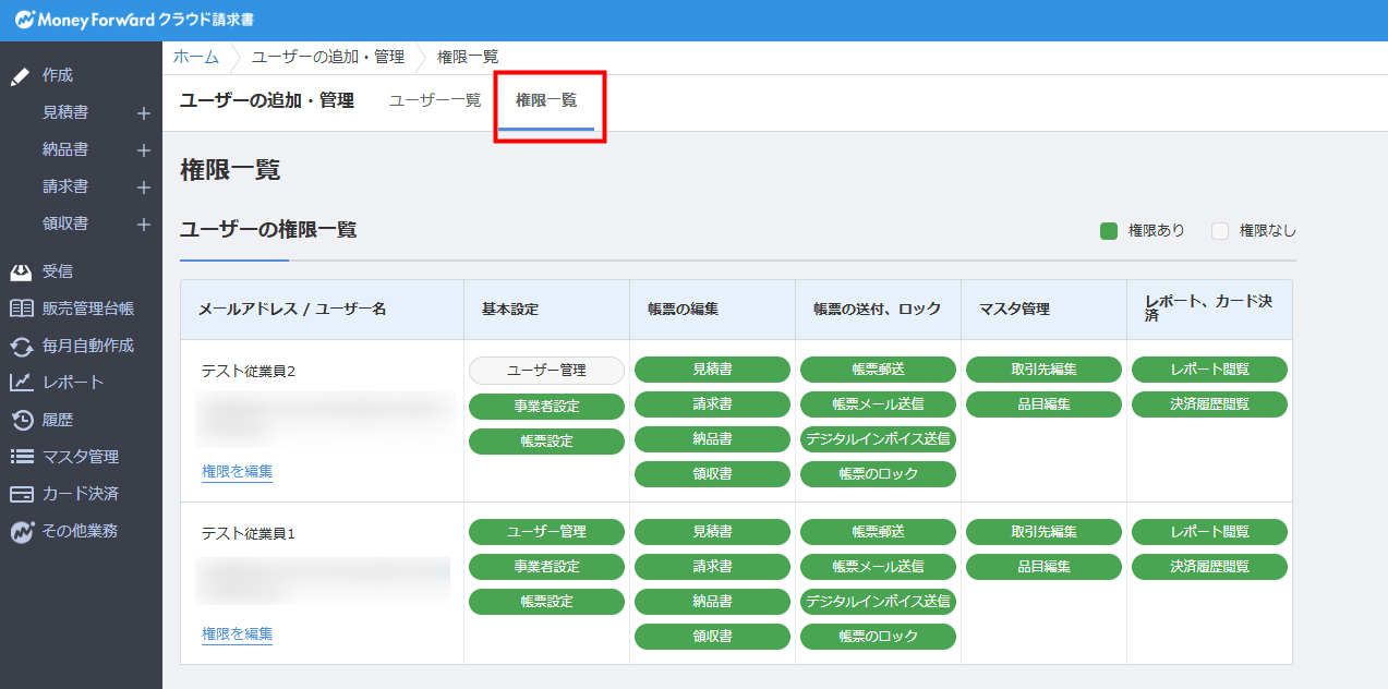 「権限一覧」画面に表示された各ユーザーの権限一覧