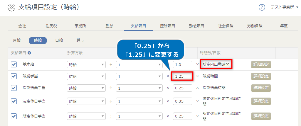 時給の「残業手当」の計算式画面。割増率を「0.25」から「1.25」に変更する箇所を示す説明画像