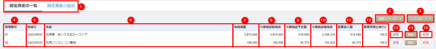 「固定資産台帳」画面に登録済みの固定資産が一覧で表示されている画面