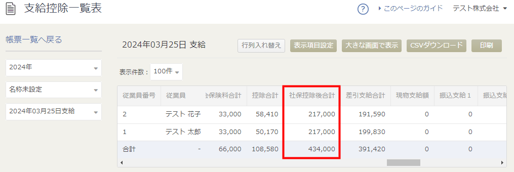 「支給控除一覧表」に前月分の「社保控除後合計」の金額が表示されている画面