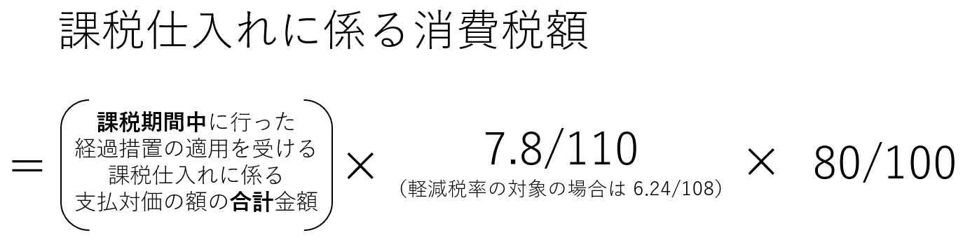 仕入税額控除の計算方法が「割戻し」の場合の計算式を示した画面