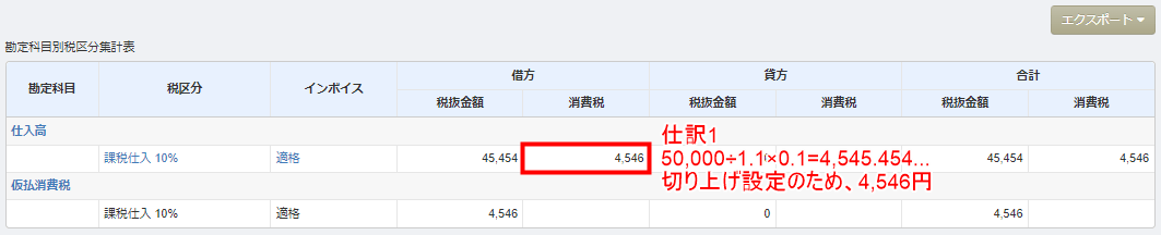 端数処理の設定を変更した場合の税額への影響を示す具体例の画面