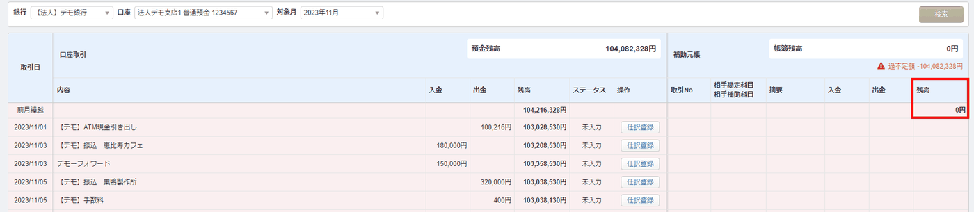 「詳細」画面で、補助元帳に仕訳が1件も反映されず帳簿残高が0円のままになっている状態