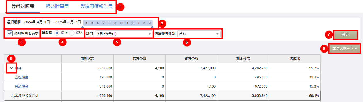 「残高試算表」画面の全体でタブや期間指定が並ぶ画面