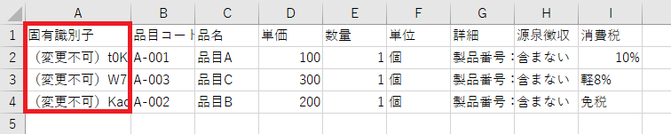 品目のCSVファイルをダウンロードして編集している画面