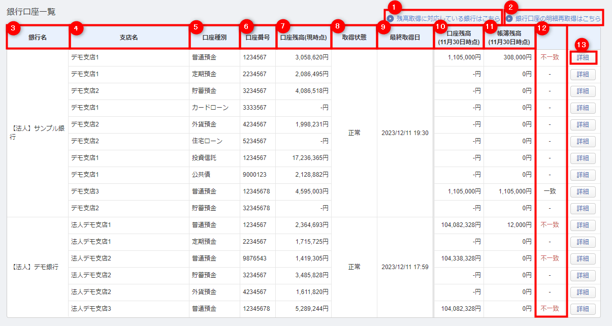 「銀行口座一覧」画面で口座ごとの口座残高と帳簿残高が並んで表示されている画面