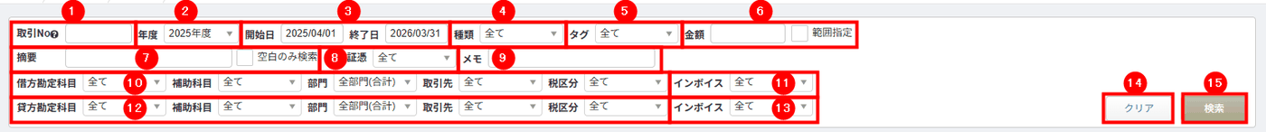 「仕訳帳」画面の検索条件パネルで、複数の項目を指定できる状態