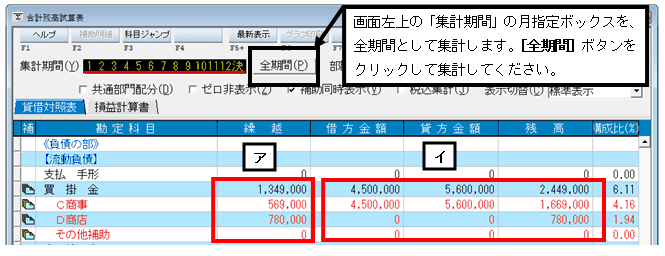 買掛金の残高が前年度末の金額と合っているかを確認する画面