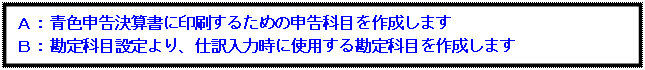 青色申告科目（A）と勘定科目（B）の違いを示した説明図