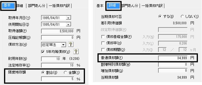 限度残存額を「割合」で設定した場合の普通償却額の計算式が表示された画面