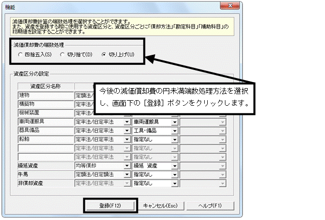 減価償却資産登録の機能ボタンから端数処理方法を切り上げ・切り捨てに変更する操作画面