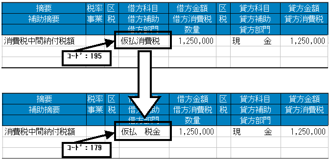 消費税中間納付額の仕訳で、借方科目を「仮払消費税」から「仮払税金」に直す例