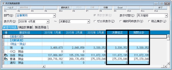 月次残高推移表で、選択した期間の合計金額が表示されている画面
