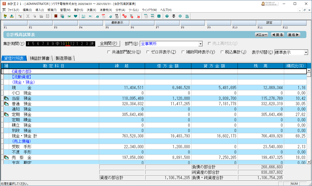会計王の製品ページで、貸借対照表・損益計算書をリアルタイムに表示する画面を紹介しているイメージ