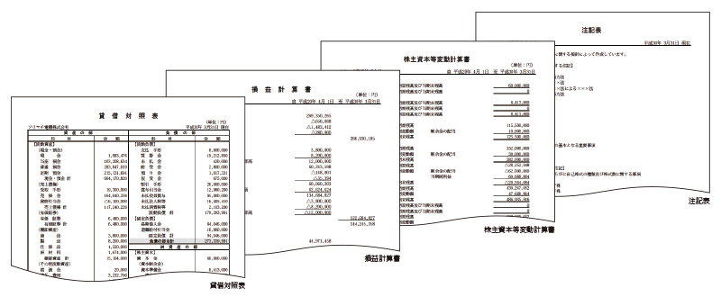 会計王の製品ページに掲載されている、決算書の印刷を紹介しているイメージ