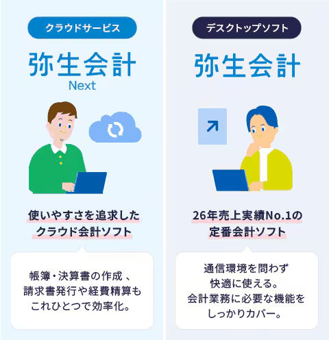 公式サイトのデスクトップ版との違いページ、「コンセプトの違い」節にある比較図