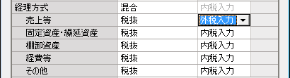 混合の経理方式を選んだ場合の、分類と勘定科目区分の対応を示す図