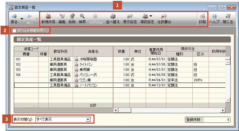 固定資産管理でできることの全体像を示した図