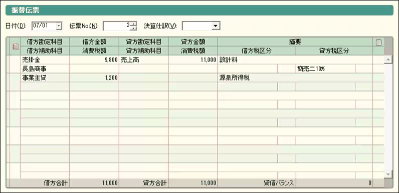 報酬から源泉徴収された所得税の処理方法（個人）ページの振替伝票による入力例（1）