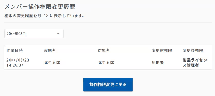 メンバー操作権限変更履歴の画面。権限の変更履歴が月ごとに一覧表示されている