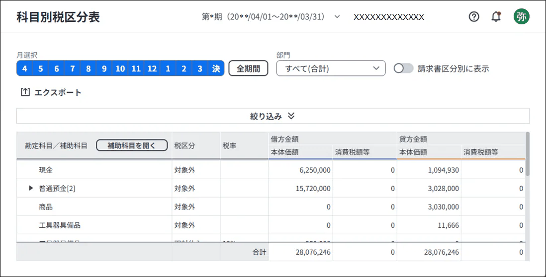 科目別税区分表で勘定科目別・税区分別の本体価額と消費税額等を確認する画面