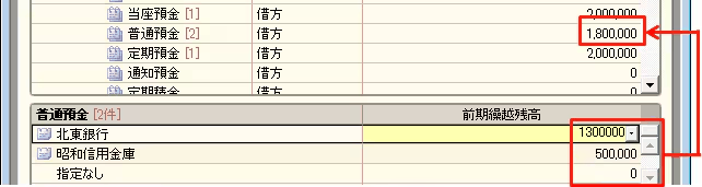 科目残高入力画面で、普通預金の前期繰越残高と補助科目（北東銀行・昭和信用金庫）の内訳合計を見比べている記入例