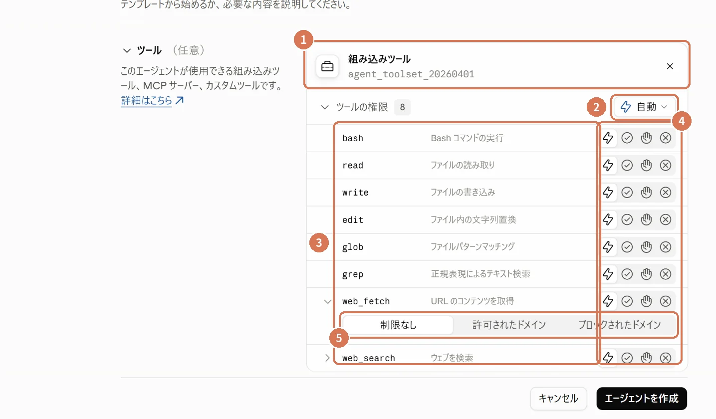 エージェントの組み込みツール8種類と、まとめての許可設定、道具ごとの許可、web_fetchのドメイン指定に番号を付けた画面写真