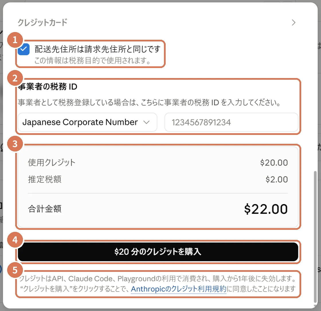 クレジットを購入する画面の下部。税務目的の住所、事業者の税務ID、使用クレジット・推定税額・合計、購入ボタン、失効と規約の注記に番号を付けた画面写真