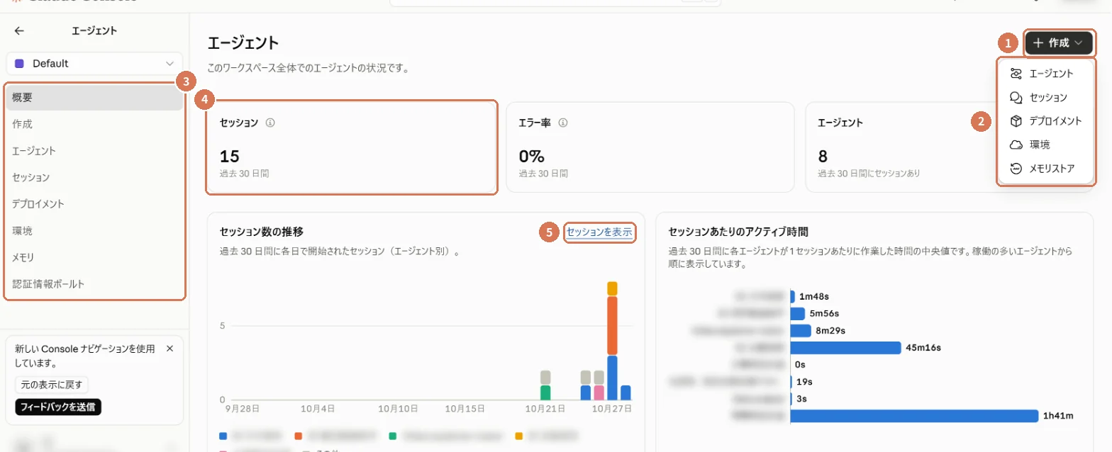 エージェントの概要画面の「作成」メニュー(エージェント・セッション・デプロイメント・環境・メモリストア)に番号を付けた画面写真