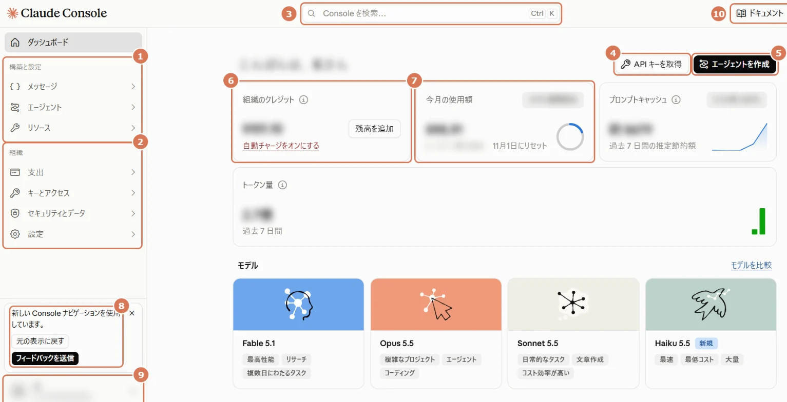 Claude Consoleのダッシュボード。左メニュー、検索、APIキーを取得、エージェントを作成、組織のクレジット、今月の使用額に番号を付けた画面写真
