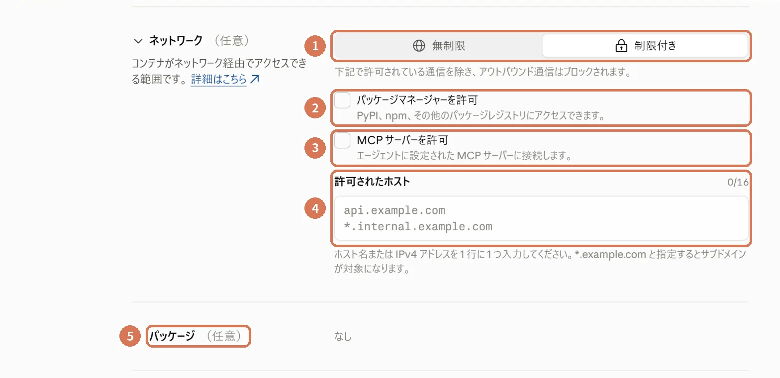 環境のネットワーク設定(制限付き)。パッケージマネージャーの許可、MCPサーバーの許可、許可されたホストに番号を付けた画面写真