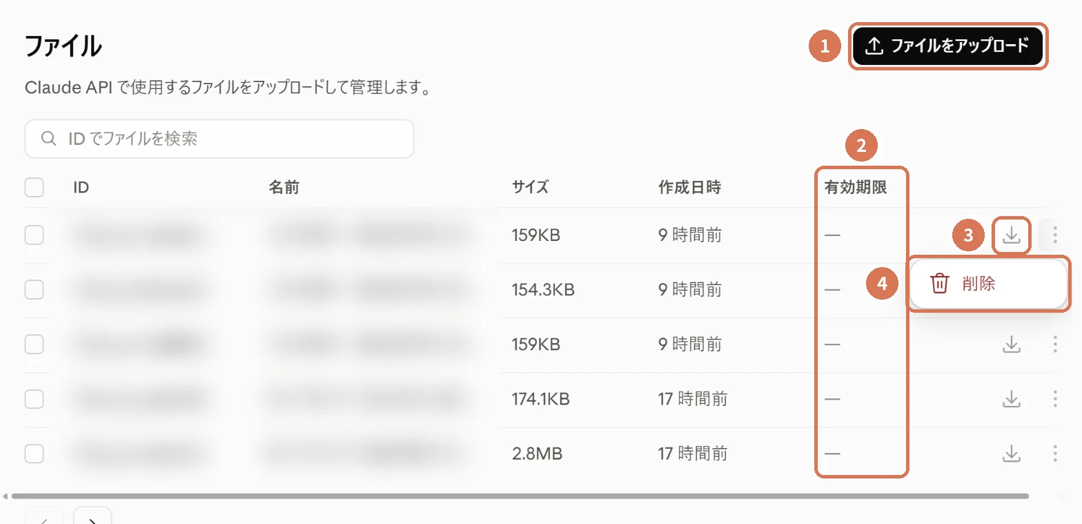Claude Consoleのファイル一覧。ファイルをアップロード、有効期限、ダウンロード、削除に番号を付けた画面写真