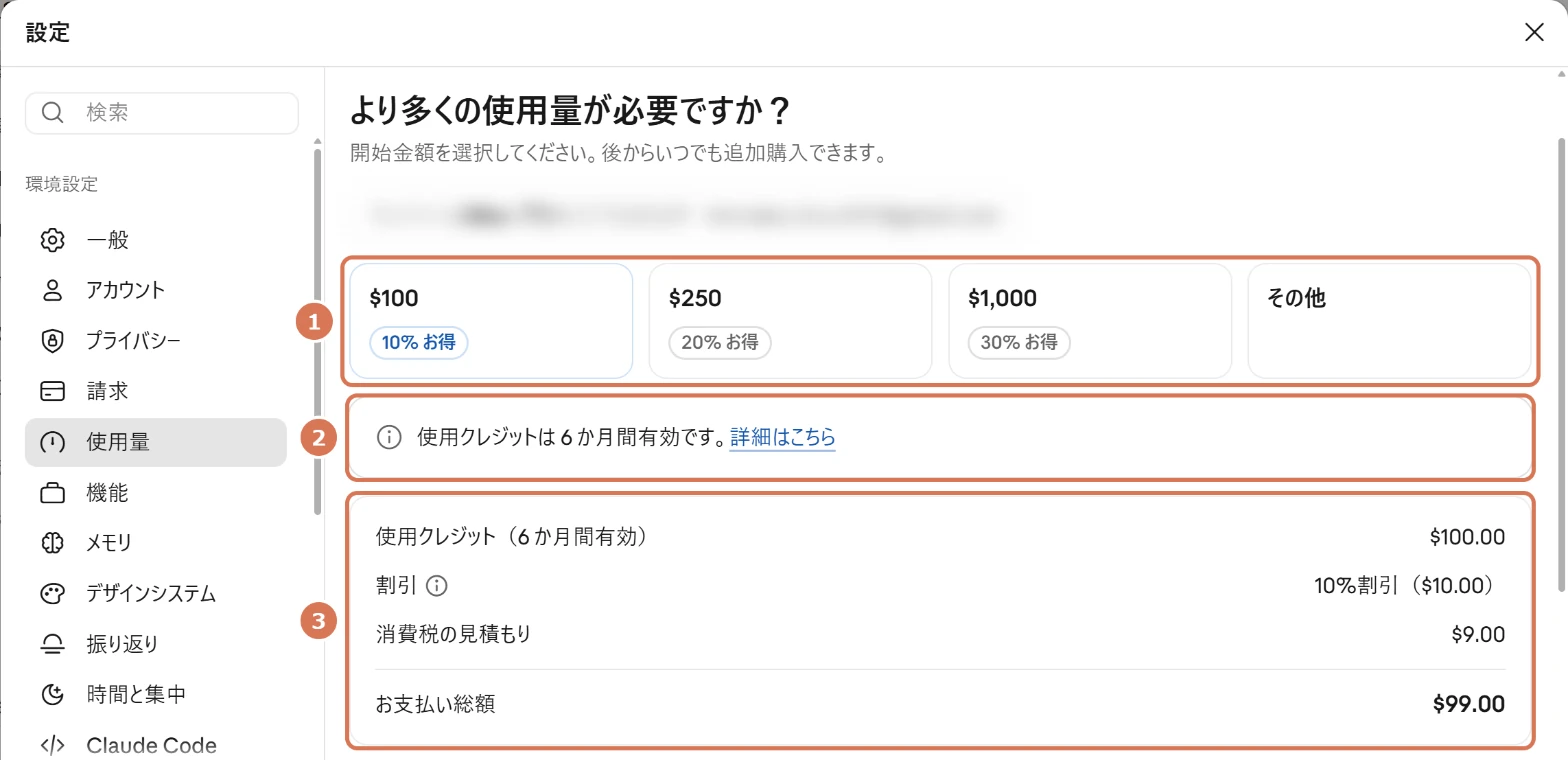 Claudeの使用クレジットを購入する画面で、金額の選択肢・有効期限・内訳に番号を付けた写真