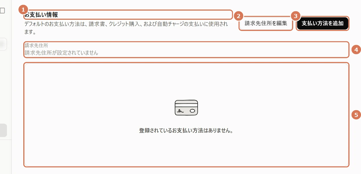 Claude Consoleの請求画面のお支払い情報の画面写真