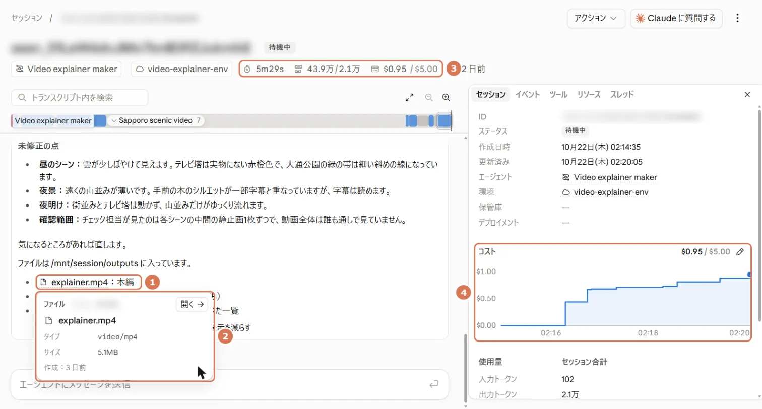 Claude ConsoleのManaged Agentsのセッションで、作業結果のファイルと費用のグラフに番号を付けた写真