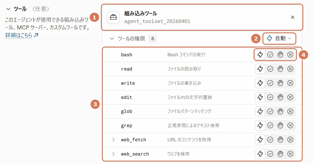 Claude Consoleのエージェント作成画面の組み込みツール8種類と権限の設定に番号を付けた写真