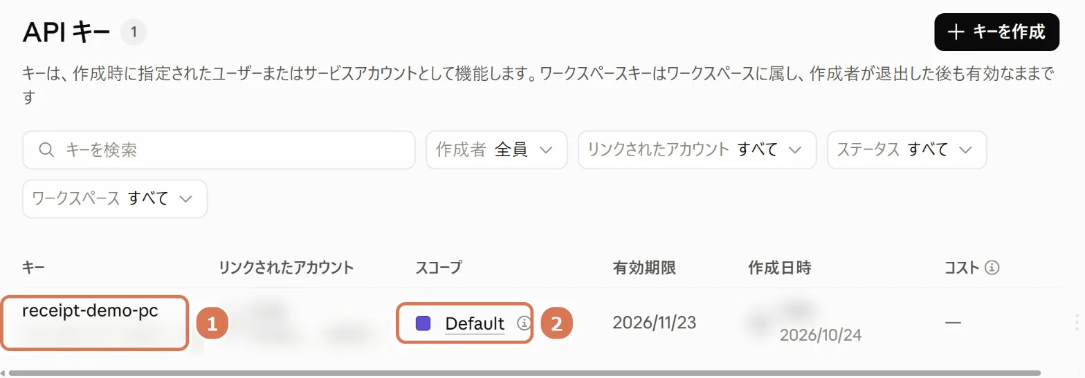 Claude ConsoleのAPIキーの一覧に、作成したキーが追加された画面。キーの表示はぼかしている