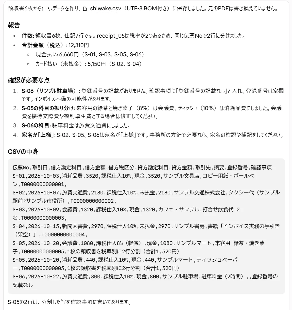 Claude Consoleのセッションで、エージェントが報告した件数・合計金額・確認が必要な点とCSVの中身