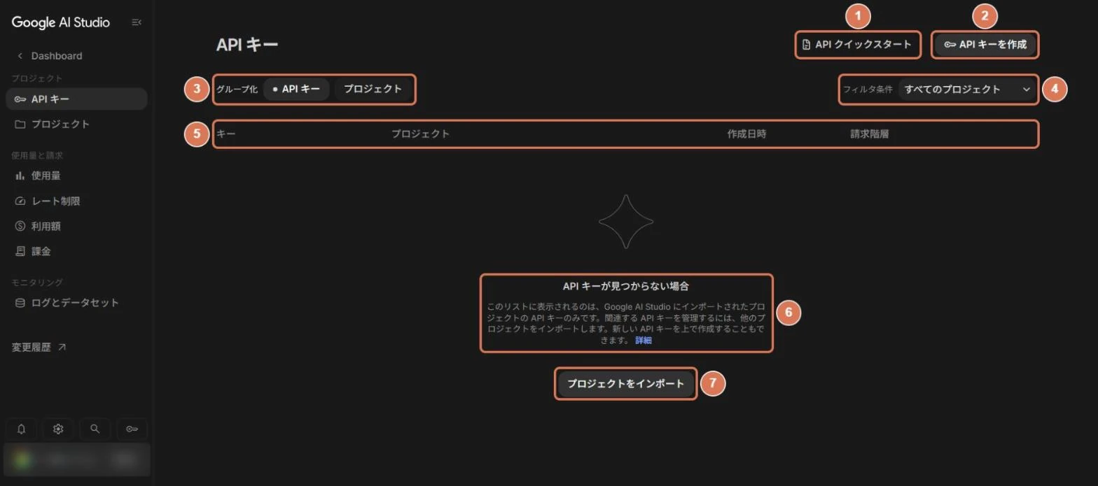 Google AI StudioのAPIキー画面。APIクイックスタート、APIキーを作成、グループ化、フィルタ、一覧の見出し、案内、プロジェクトをインポートに番号を付けた写真