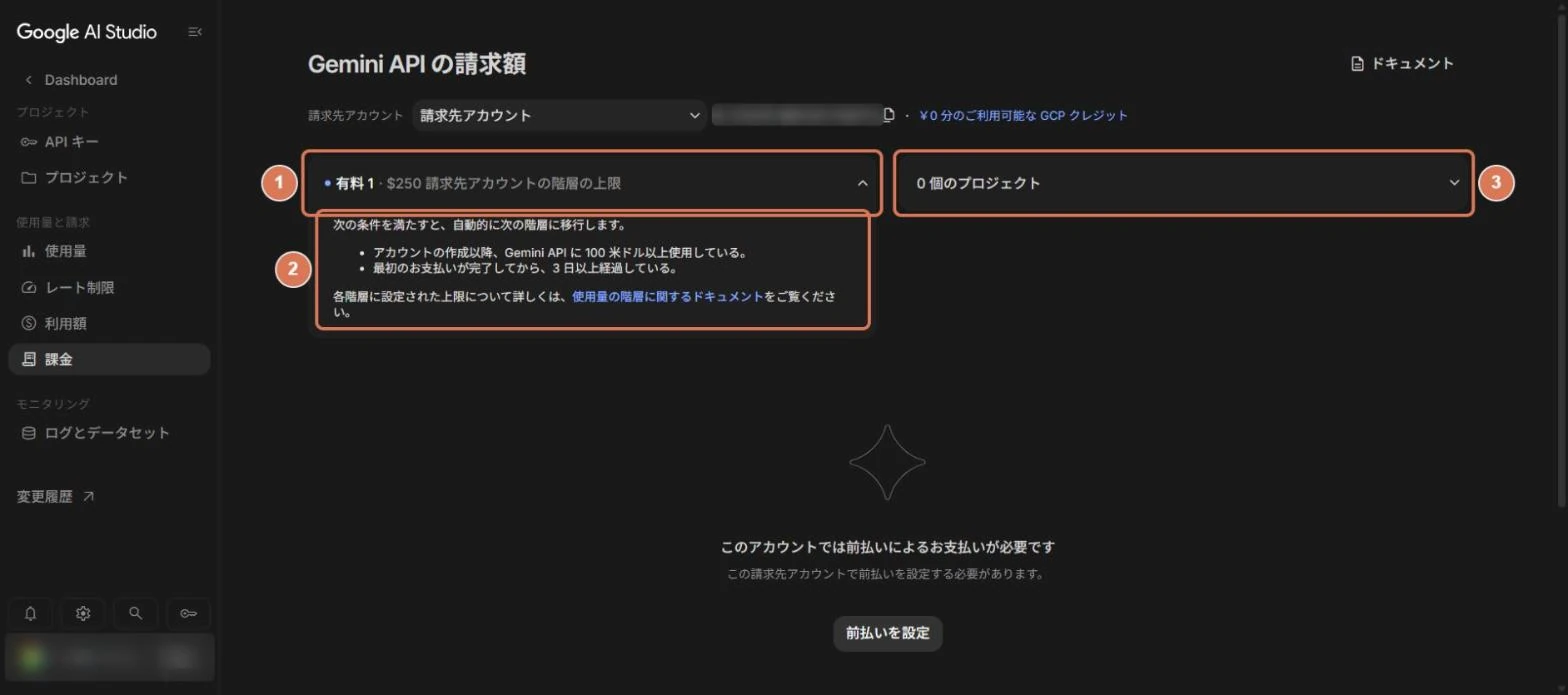 Google AI Studioの課金画面で階層の欄を開いた状態。階層、次の階層に移る条件、プロジェクト数に番号を付けた写真