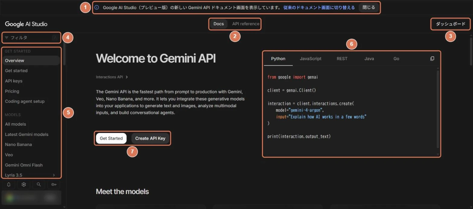 Google AI Studioの中に表示された公式Gemini APIドキュメントの画面。案内バー、Docs、API reference、コード例などに番号を付けた写真