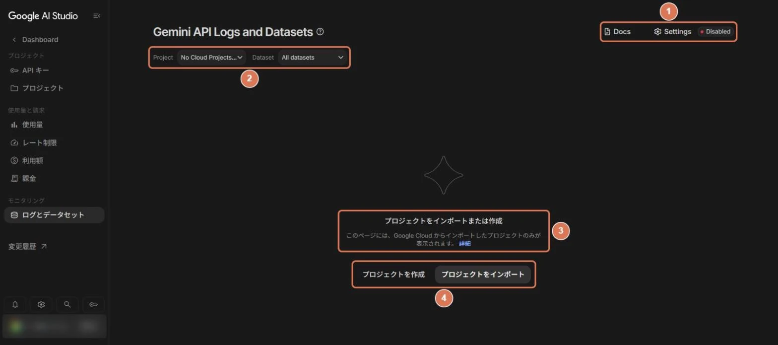Google AI Studioのログとデータセット画面。Docs、Settings、Disabledの表示、プロジェクトとデータセットの選択、案内、ボタンに番号を付けた写真